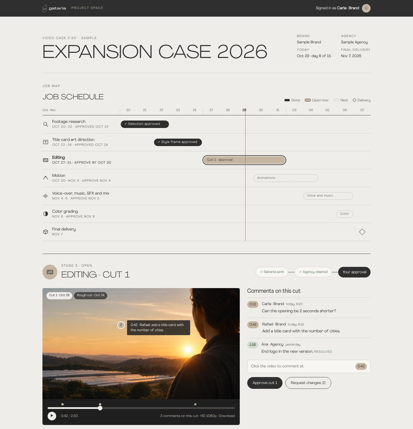Project workspace screen, enlarged
